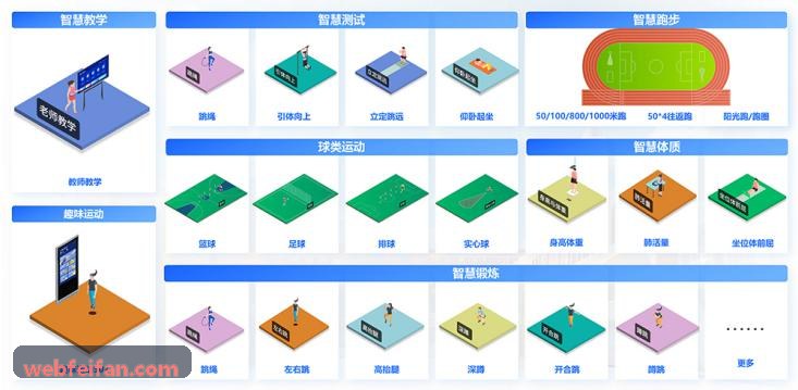 非凡互动视频推荐